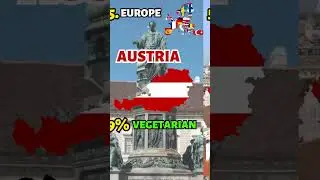 Most Vegetarian Country in the World?