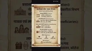 कालीबाई भील उड़ान योजना #rakeshsival #gkstudy #gkshorts #teacher #patwar #reet #cet #gkinhindi