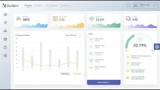 Plataforma para Integrador Solar