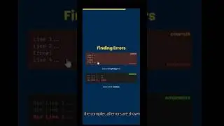 Why C++ is Faster Than Python? 🤔 Compiler vs Interpreter | Explained in  Seconds #coding #shorts