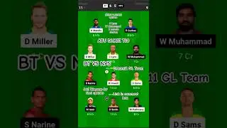 BT vs NYS Dream11 Prediction| BT vs NYS Dream11 Team| Abu Dhabi T10 leauge  #abudhabit10 #dream11