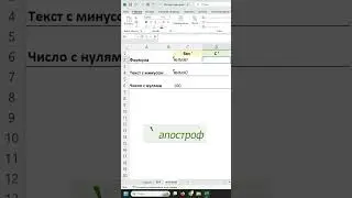 ' апостроф // Вывод текста формулы в ячейке. #excel #hack #exceltips