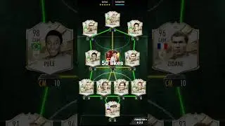 #madfut