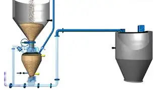 How it works - D Pump for Dense Phase Pneumatic Conveying systems from Clyde Process