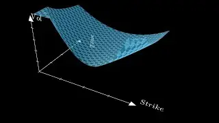 The Hidden Math Behind Market Crashes