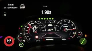 F90 M5 100-200
