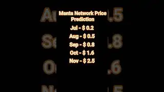 Manta Network Price Prediction #crypto