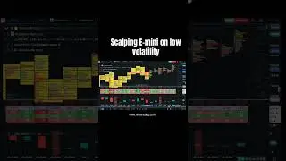 Scalping E-mini on low volatility #trading #e-mini #scalping #scalpingstrategy #handelsstrategie