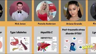 Celebrities' Health Battles: Which Stars Are Fighting Which Illness?
