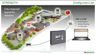 Webinar SecuriFire Introduction