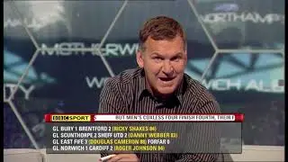 BBC Final Score - Saturday 1st September 2007
