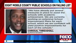 Alabama lists eight Mobile County schools as &lsquo;failing,&rsquo; but officials tout improvements