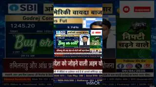 Godrej Consumer Products Share Latest News