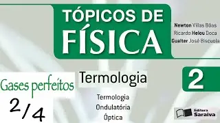 Tópicos de Física – Vol 2 – 2º de 4 dias – Gases prefeitos
