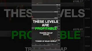 Power of solid levels🎚️ #fyp #trading #daytrader #daytrading #trading #crypto #stocks