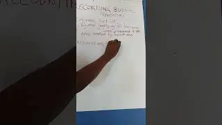 FINANCIAL ACCOUNTING: RECORDING BUSINESS TRANSACTIONS
