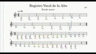 Ejercicio Escala Mayor Registro Vocal Alto
