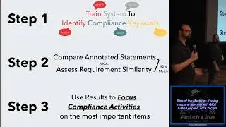 Rise of the Machines using machine learning with GRC Justin Leapline Rick Yocum   DerbyCon 9