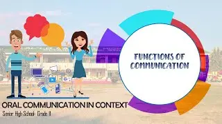 Lesson 3 Functions of Communication