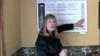 Milton Chiropractic Dr. Angelika Koeth