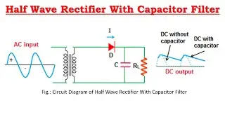 Half Wave Rectifier With Filter| Trade Theory| Electronics Mechanic 1st Year| Basava ITI Manvi