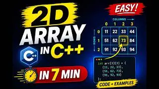 Two dimensional array in c++ | Learn 2d array in c++