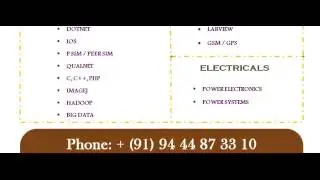POWER ELECTRONICS IN EUROPE