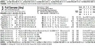 Keeneland Select Pick of the Week | Pegasus World Cup (G1)