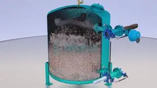 Multi  Media Filter Backwash