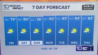 10 Weather: Thursday night forecast | Nov. 13, 2025