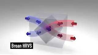 Broan Balanced Ventilation Systems