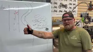 How to ride as an off-road motorcycle expedition team
