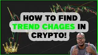 Simple Moving Average Strategy To Find Trends In Crypto! #Tradingtutorial #bitforex