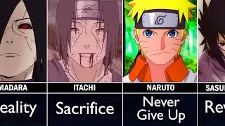 Learning Life Lessons from the Characters of Naruto