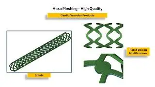 Precision Hexahedral Meshing for Cardiovascular Stents and Complex Geometries