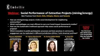 Social Performance Of Extractive Projects (mining/energy)