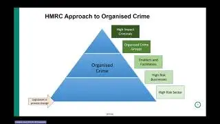 BWA/HMRC Alcohol Duty Fraud Webinar - 26th January 2024