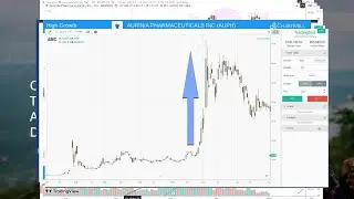 AUPH Buyers expect HUGE Short SQUEEZE - is 100%+ possible?