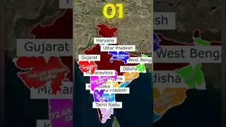 India's Export Powerhouse: Top 10 States