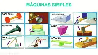 V&Iacute;DEO AULA - ATIVIDADE 07 - M&Aacute;QUINA SIMPLES