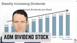 ADM Dividend Stock To Buy - 87 Years of Dividend Growth