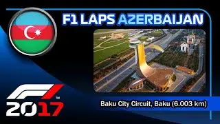 F1 2017 | Azerbaijan | Sauber F1 Team