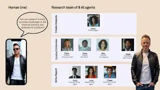 ⚡8 AI Agents + 1 Human = Insights in 76 Seconds