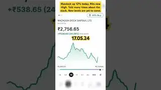 Mazagon Dock Share News 🔴 Mazdock Share News #sharemarket #stockmarket #share #mazagondock
