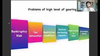 Problems of high level of gearing