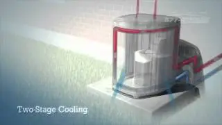 Two Stage Cooling | Randazzo Heating & Cooling