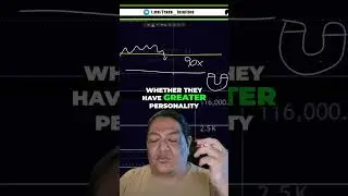 Crypto Magnets EXPOSED: The Truth About Price Action & Market Manipulation