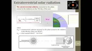 شرح Solar Thermal chapter 2 : Estimation of solar radiation part 2 of 2