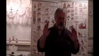 2520 Year Prophecy