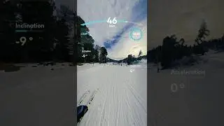 Found my perfect skiing filming setup 😍 Turracherh&ouml;he #insta360x5